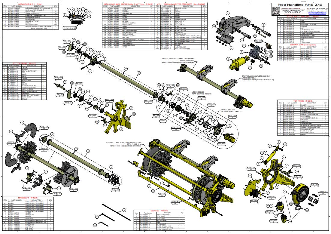 Interactive Catalogues